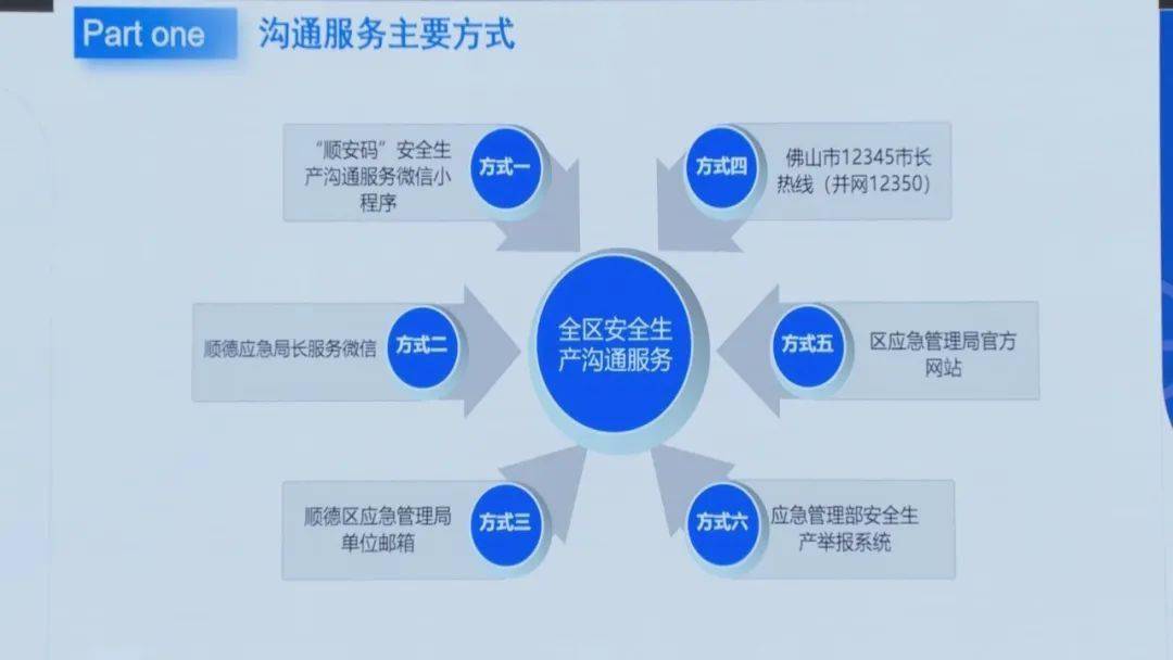 微信版企业营业执照可以干什么_企业版微信_微信版企业简介怎么做