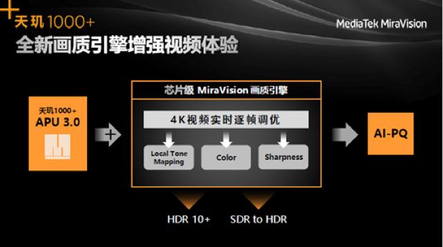 老断网手机游戏是什么意思_老断网手机游戏是什么原因_游戏手机为什么老是断网