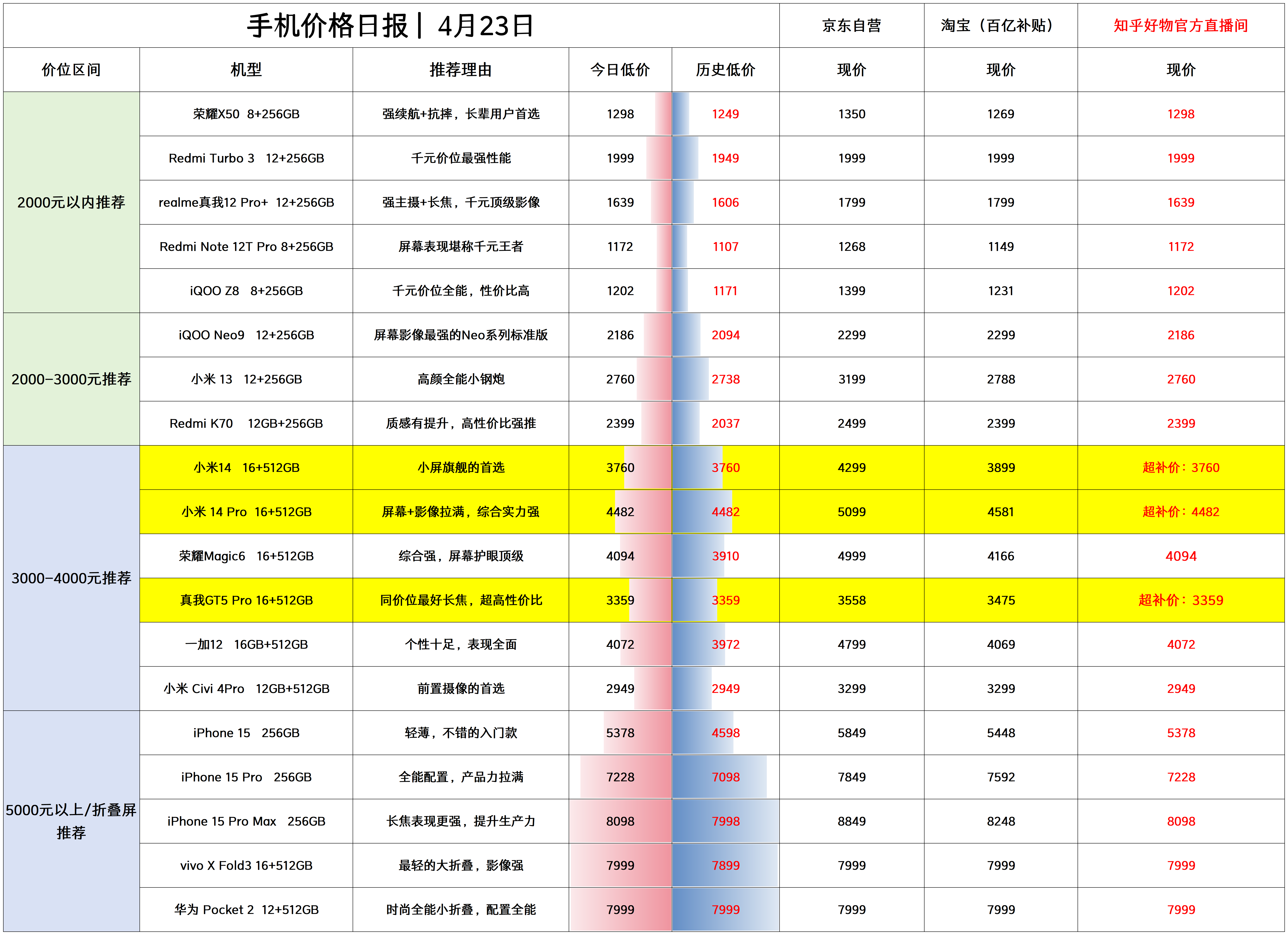小米复刻主题_小米复刻版手机游戏怎么样_小米6复刻游戏版手机