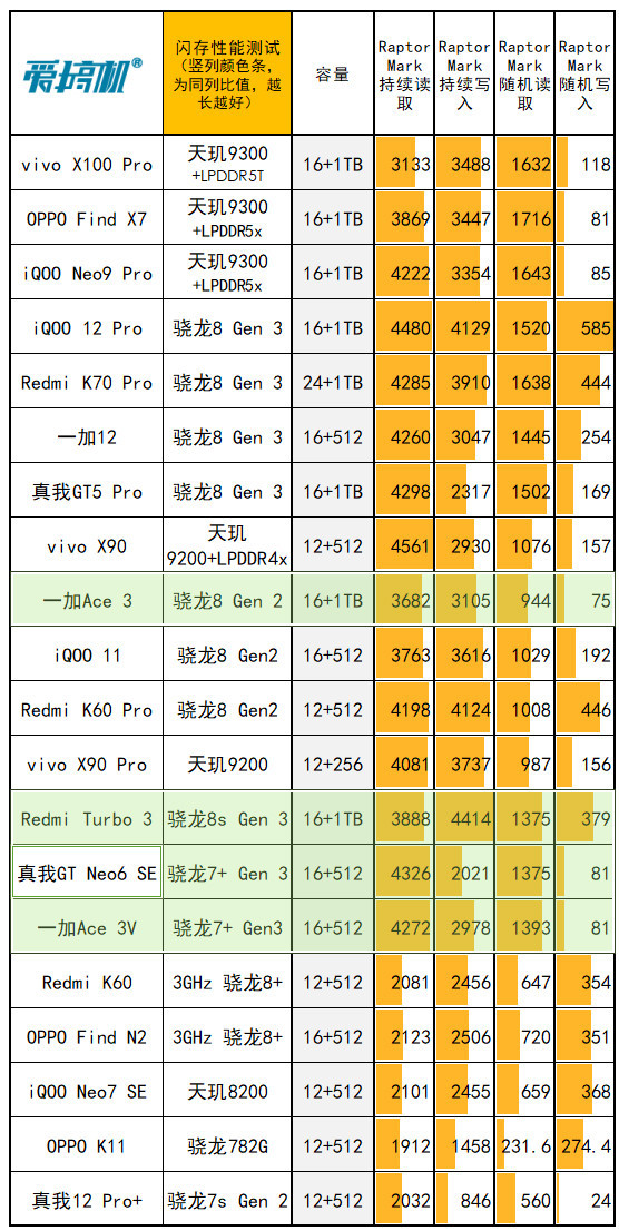 小米复刻版手机游戏怎么样_小米6复刻游戏版手机_小米复刻主题