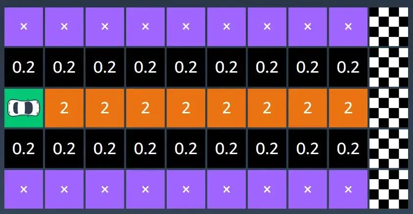 数组创建Python_python创建数组_数组创建有几种方式