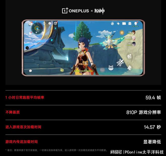 手机屏幕大玩游戏好吗_玩手机游戏屏幕尺寸是多少_玩手游屏幕多大合适