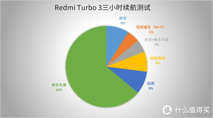 安卓手机玩游戏哪个最好还便宜_买个安卓机打游戏推荐哪个_玩游戏最好买什么手机安卓