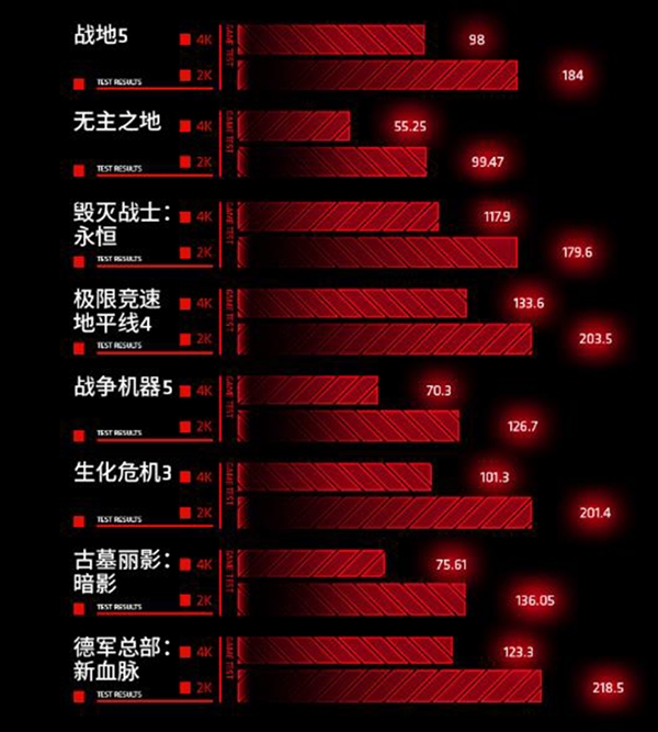 像战地5的高画质手机游戏_战地画质不如原神_战地手游画质糊