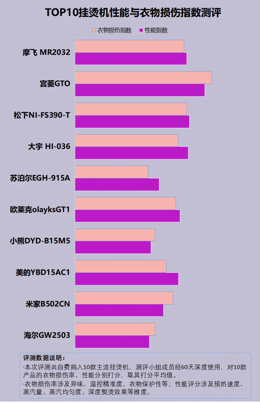 解决手机卡顿只需3步_解决手机发热的方法_手机502badgateway怎么解决