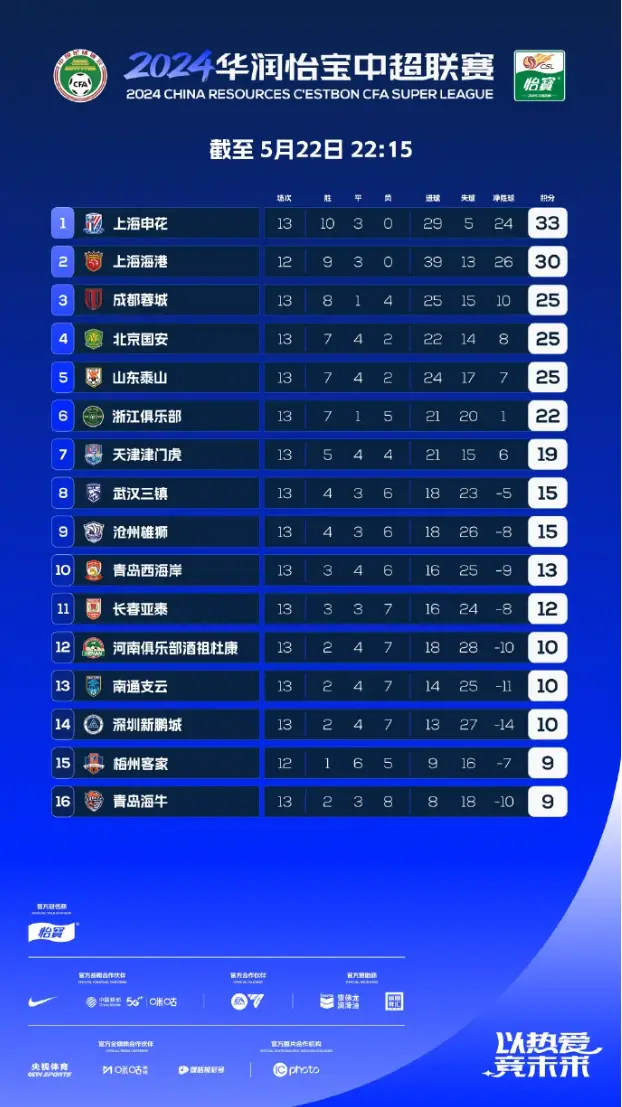 小米锁链手机游戏_小米手机游戏怎么加锁_小米游戏锁帧怎么解除