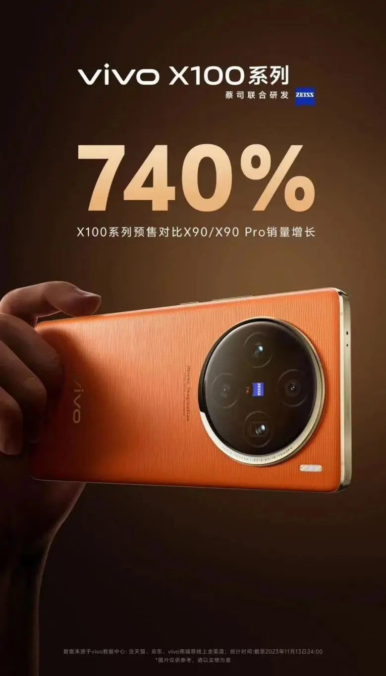 组装手机游戏模拟手机游戏_组装vivo手机游戏_组装手机游戏攻略