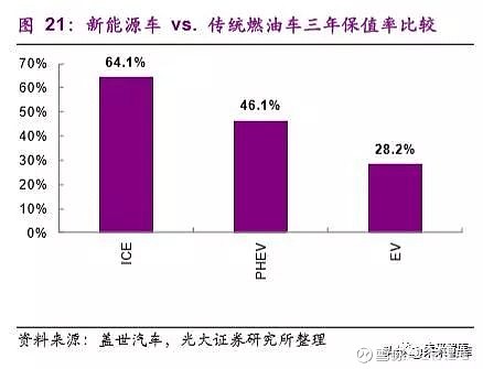 手机市场游戏排行榜_手机游戏市场排名_游戏手机的市场