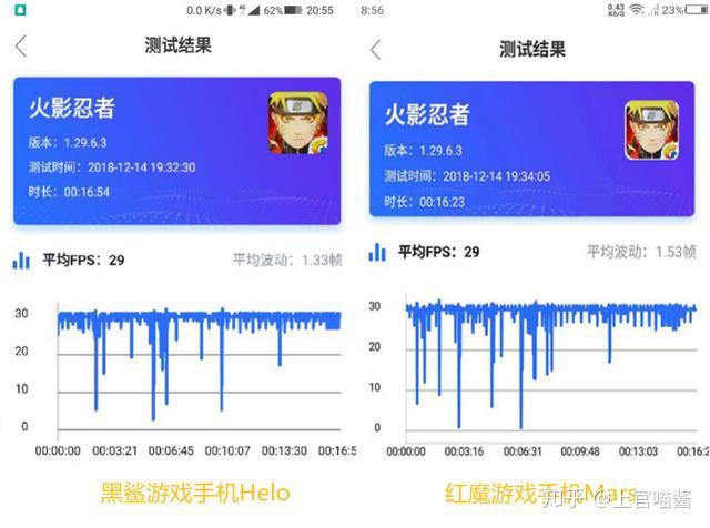 旗舰手机和游戏手机哪个好_游戏手机对比旗舰手机玩游戏_游戏手机对比旗舰手机