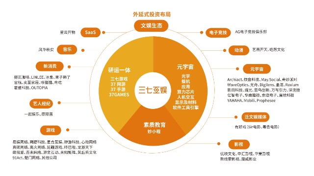 手机膜游戏增强版是什么意思_手机膜游戏专用_游戏手机手机膜