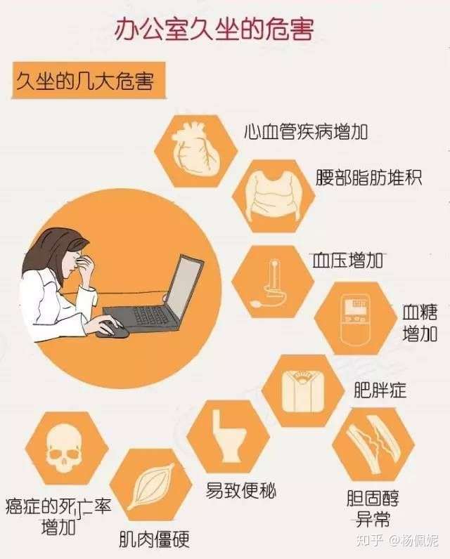 上班族休闲手游_适合上班族的休闲网游_休闲上班手机游戏