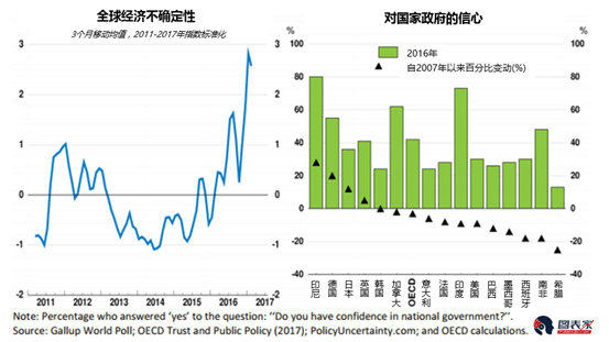 香港走势图分析_走势图分析_黄金价格走势图分析