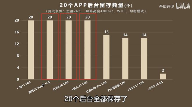 能让手机玩游戏流畅到爆的设置_流畅调度玩手机游戏怎么玩_玩手机游戏怎么调流畅度