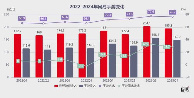 手机游戏免广告插件_无广告插件的手机游戏_插件广告无手机游戏怎么解决
