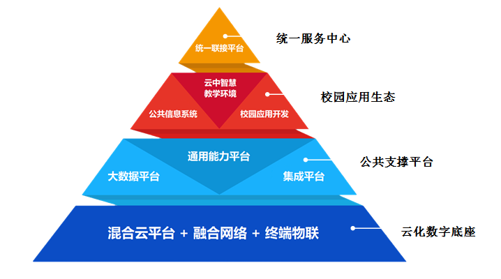 联盟链app下载_链联盟1_联盟链