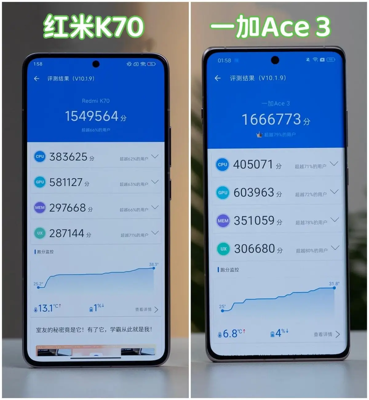买万元手机游戏有哪些_一万元买游戏手机_买万元手机游戏推荐