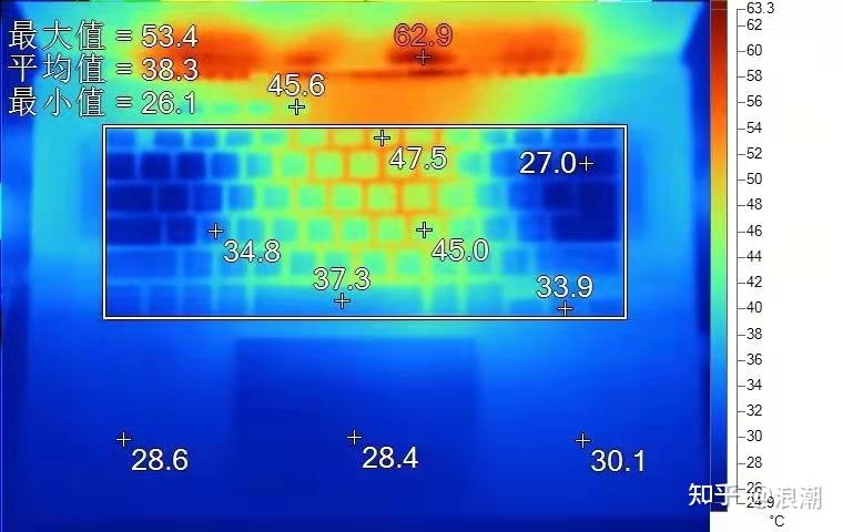 手机提升游戏帧数_手机游戏帧率提升_提高游戏帧数手机