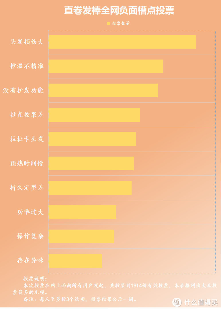 游戏手机烫手_手很热游戏_游戏手机烫手指数