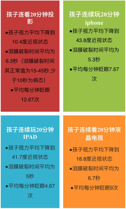 头疼玩手机游戏能缓解吗_头疼玩手机游戏怎么办_玩手机游戏头疼