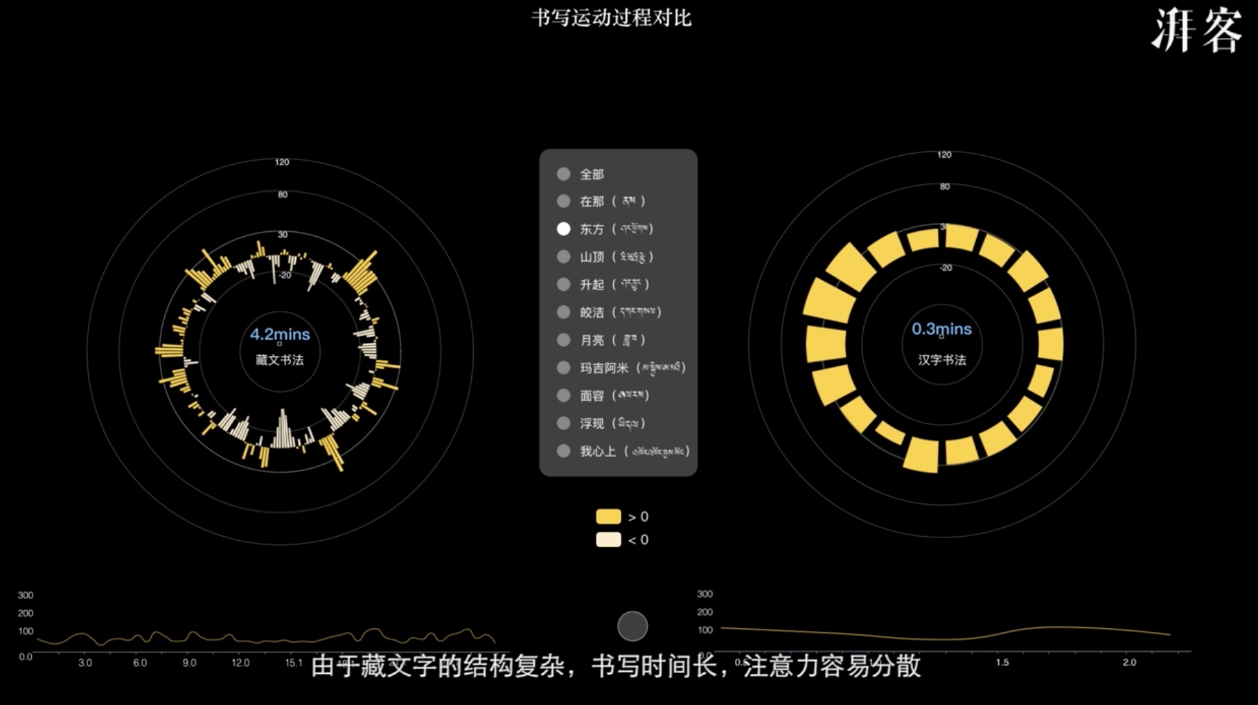 听听宝贝赳赳_宝贝听听_听听宝贝在干嘛