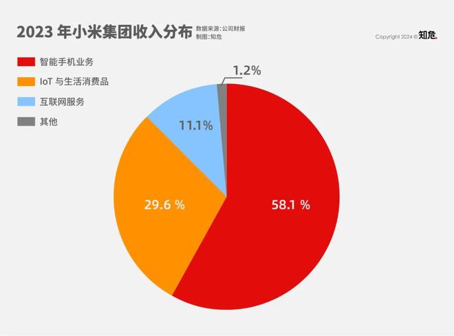 小米开始声音没手机游戏怎么办_小米玩游戏没声音_小米手机游戏开始没声音