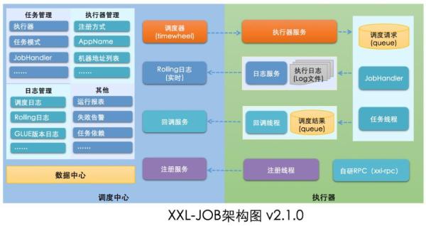 命名规则为XX列酮的属于_javapackage命名规则_命名规则中基团的排序