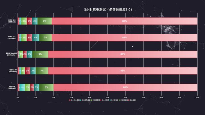 喂鸡小游戏_一加手机怎么样玩吃鸡游戏_吃小鸡的游戏