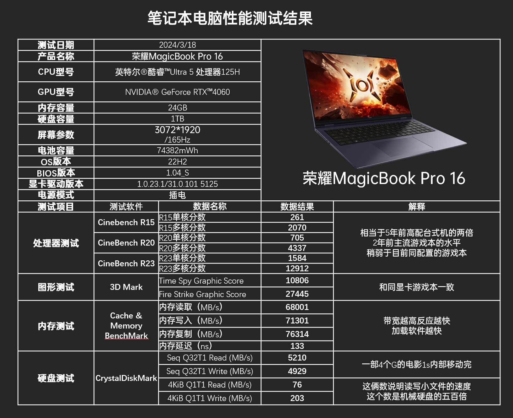 液态游戏手机窍门_液态经验怎么用_液态模式是什么意思