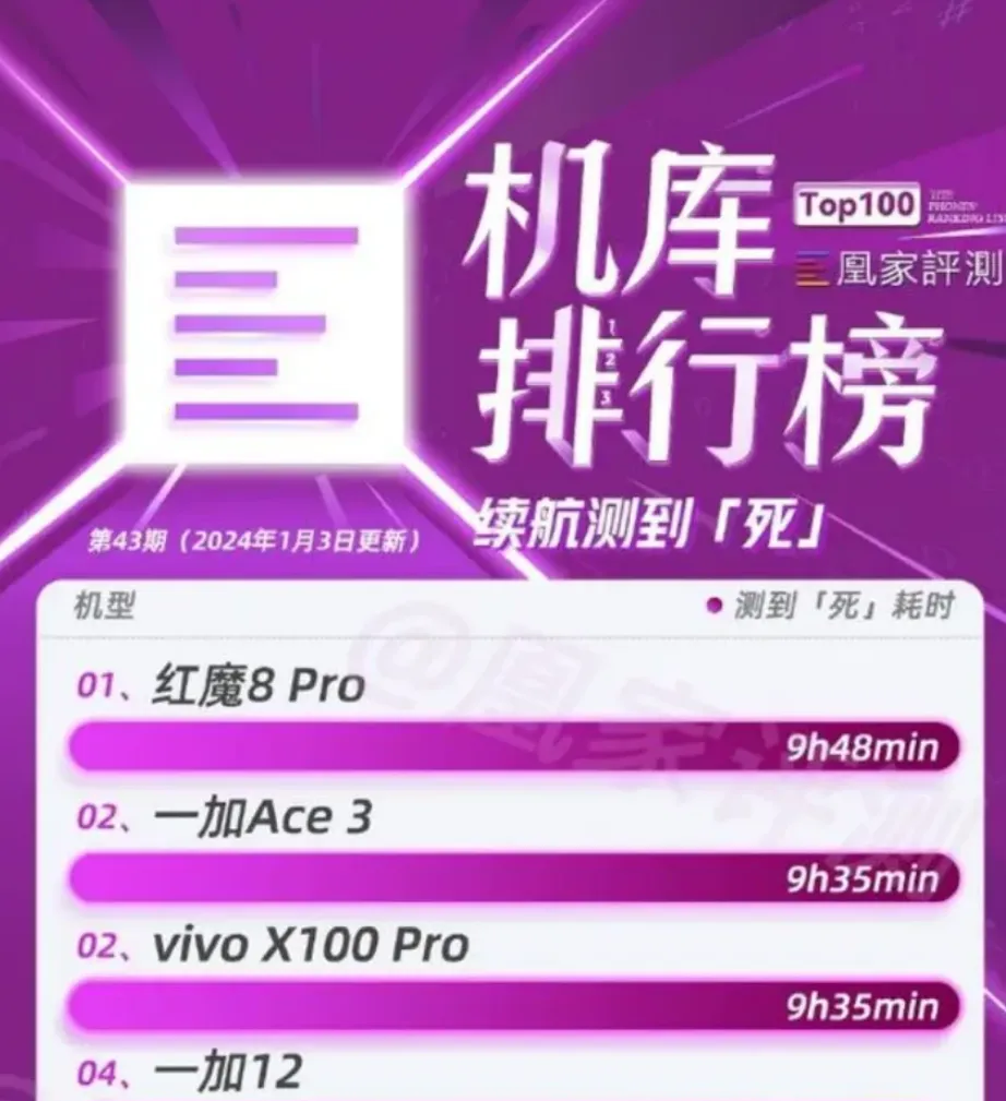 游戏开发票的作用_游戏手机要开发票吗_手游开发票什么意思