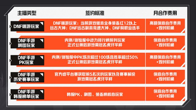 小米游戏手机需要充电吗_小米游戏要钱吗_小米游戏需要小米手机游戏