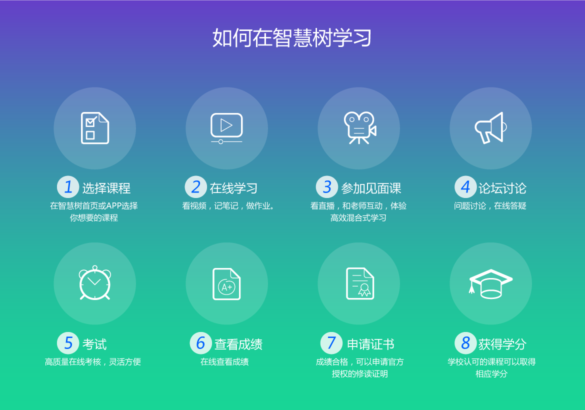 智慧团建手机网站登录_智慧团建官网手机登录_智慧团建手机登陆官网