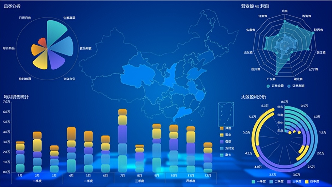 适应高度发展的社会化_iframe自适应高度_iframe高度自适应