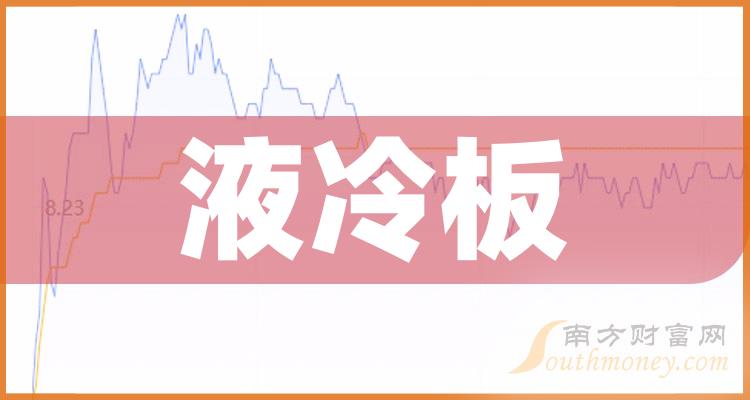 月日年还是日月年_月年2023年_2022年3月27日