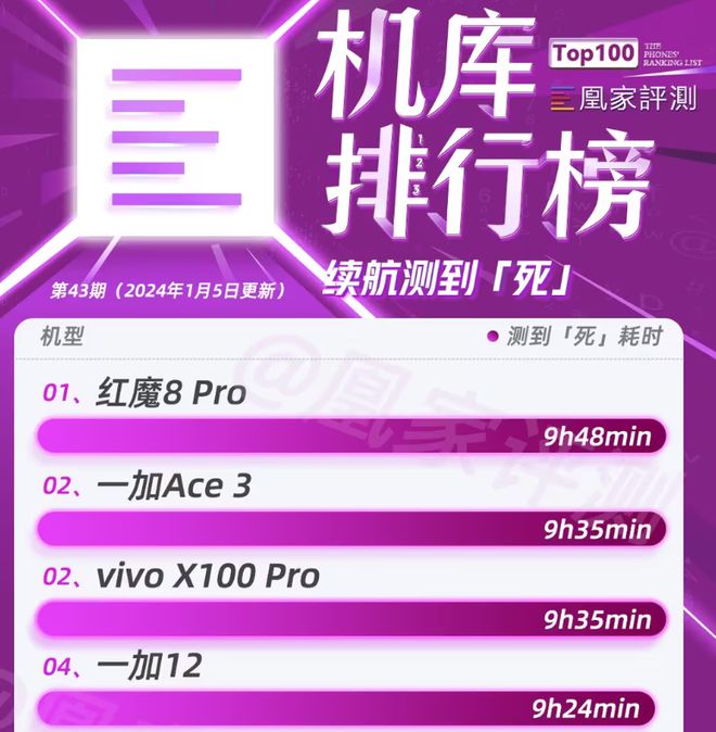 安吉星手机应用下载_下载游戏应用的手机有哪些_手机应用下载