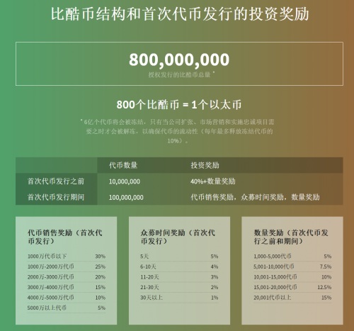 数字货币正规交易平台_数字货币正规交易平台_数字货币正规交易平台
