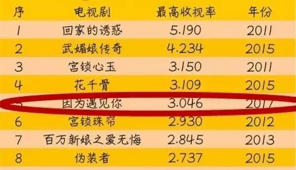 星途少女游戏攻略_星途少女有没有手机版游戏_星途少女有手机版无限金币
