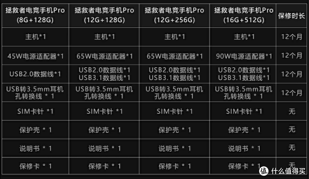 搜集游戏手机_收集手机游戏_搜索手机小游戏