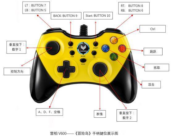 按键手机的游戏平台_玩按键手机游戏的软件_游戏手机专用键