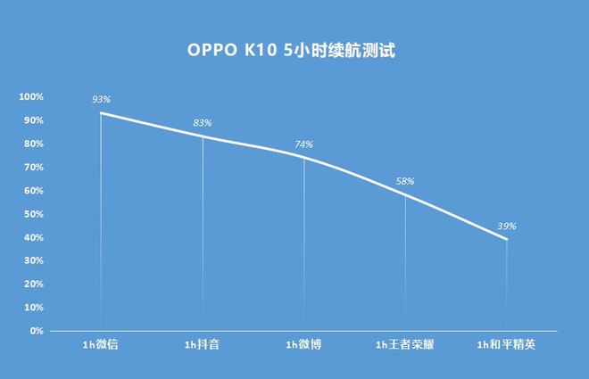 划算买玩手机游戏的平板_玩游戏买哪个手机最划算_划算买玩手机游戏的平台