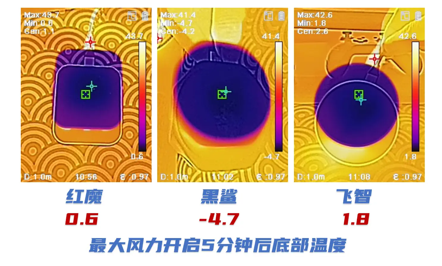 缺点手机游戏黑鲨怎么办_缺点手机游戏黑鲨能玩吗_游戏手机黑鲨缺点