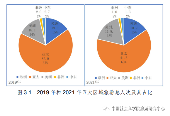 2022年电影院上映的全部电影列表_电影上映时间列表2021_电影上映时间表2022