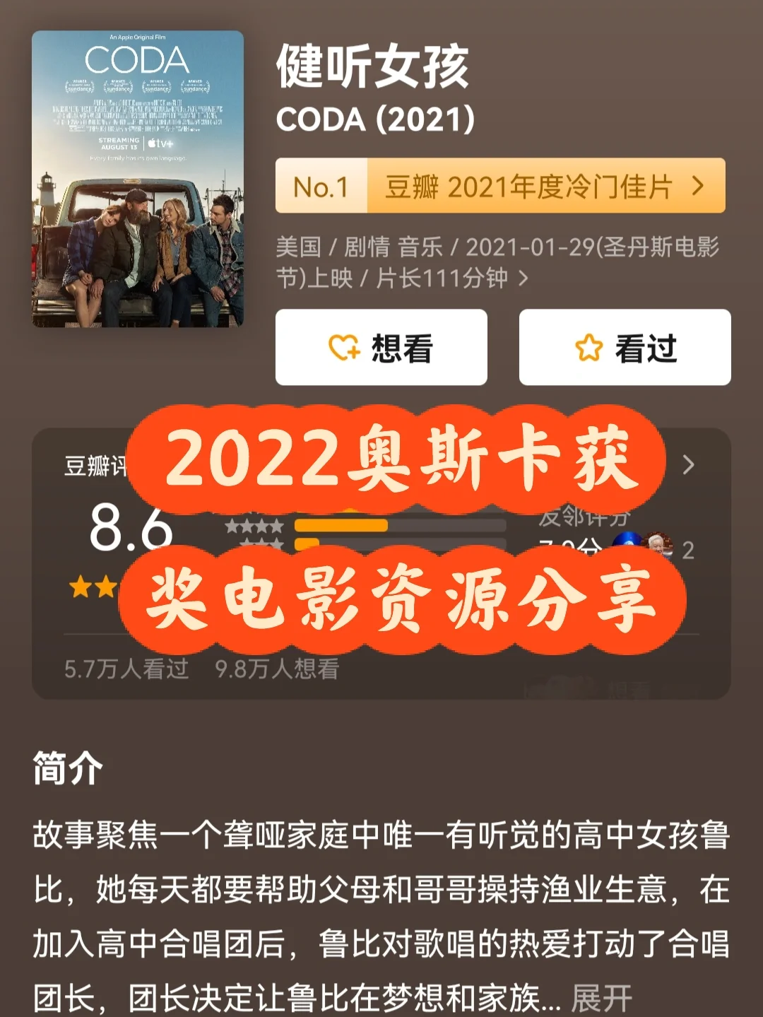 2022年电影院上映的全部电影列表_电影上映时间表2022_电影上映时间列表2021