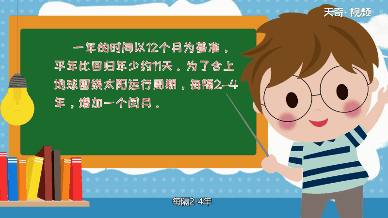 农历闰月有什么规律_农历闰月有哪些年份_农历闰月有闰一月吗