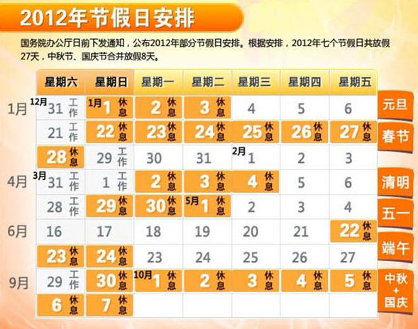 清明放假天津货车限行吗现在_清明放假天数_清明放假几天