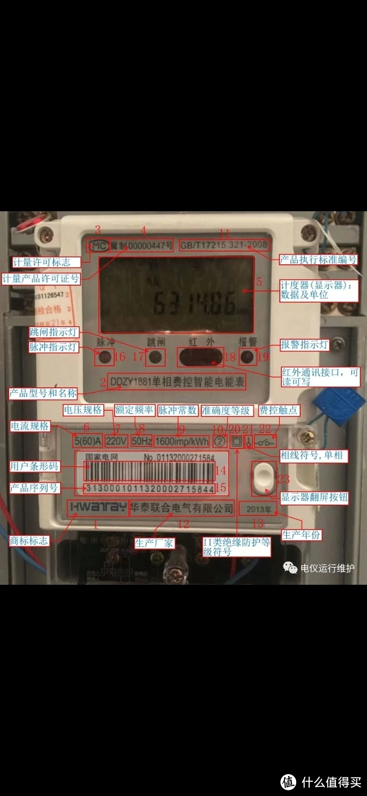 电表户主名字更换证明怎么写_电表户主名字怎么更换_电表户主改名需要什么手续