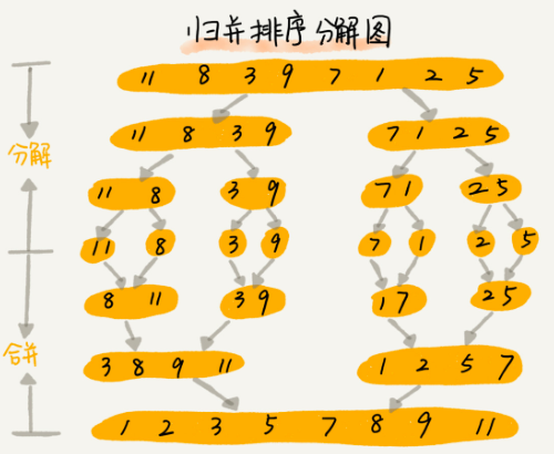 函数的定义_concat_ws函数collect_set_函数公式大全及图解