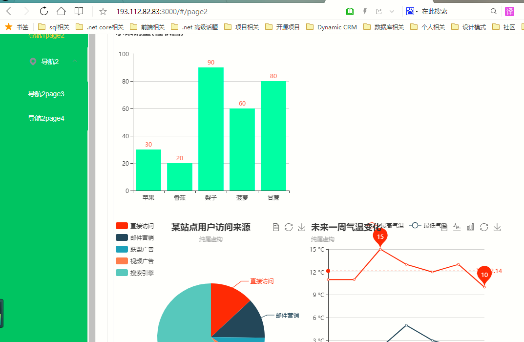 部署nginx集群_部署Nginx服务_nginx部署vue