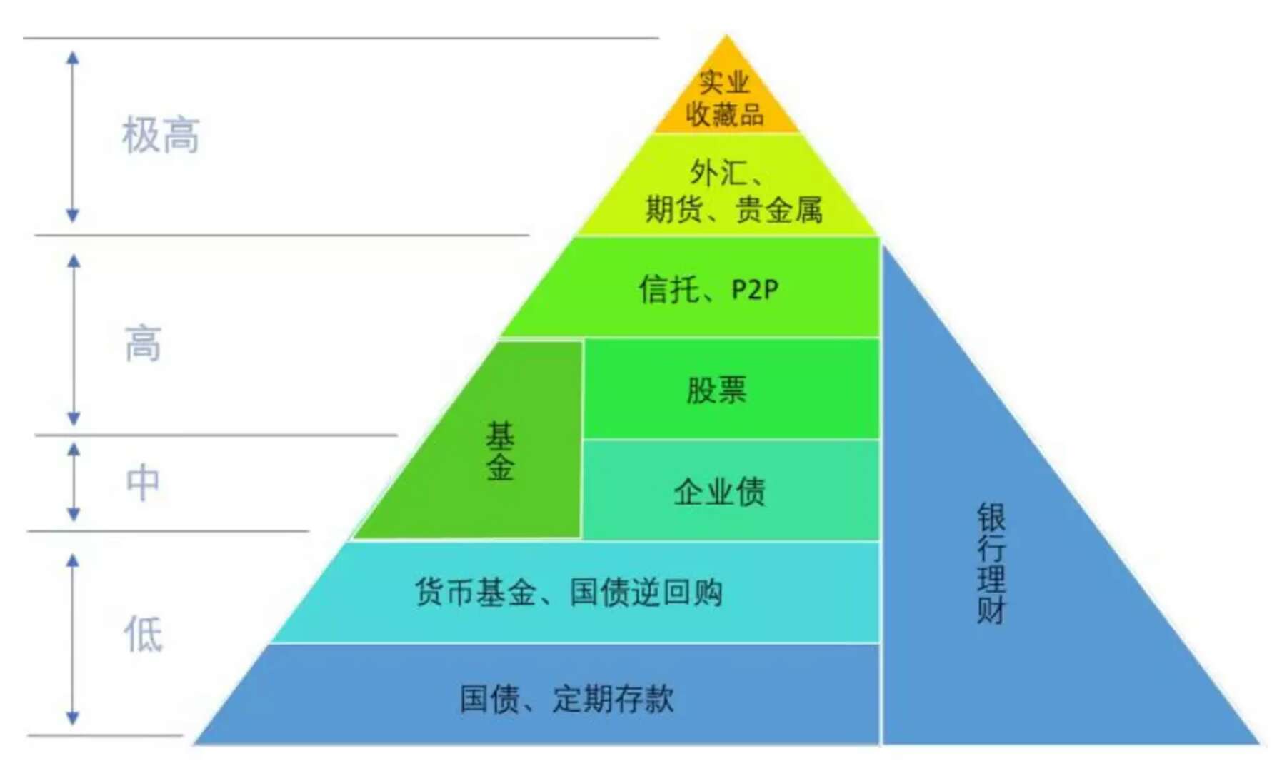 交易平台btc_btcc交易所靠谱吗_btbtop交易平台