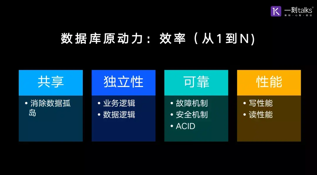 天翼云数据中心_天翼云文档数据库产品_中国电信天翼云时序数据库influx版