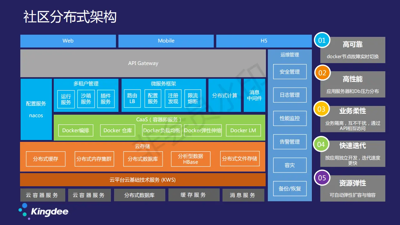 jenkins配置jdk_配置是什么意思_配置jenkins流水线